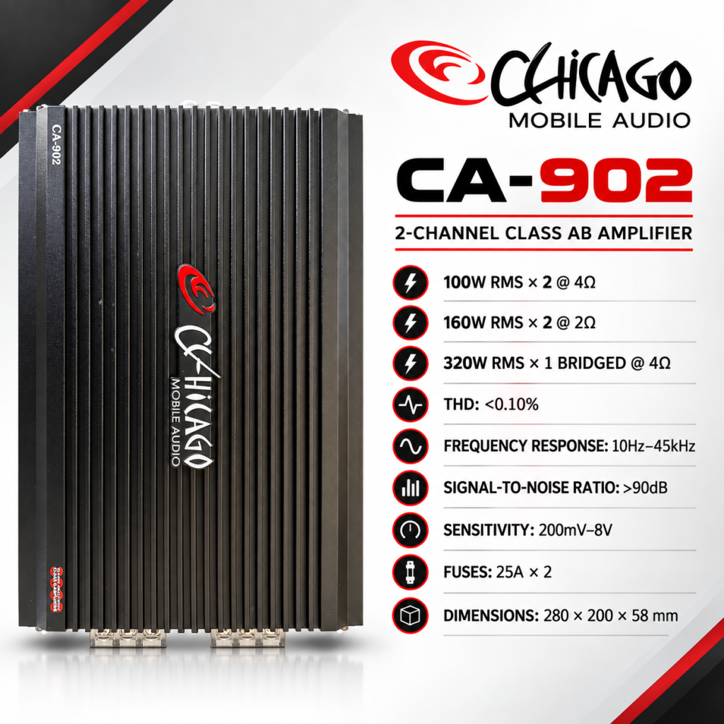 Chicago CA-902 Bass Factory – High-Power 2-Channel Car Amplifier